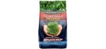 Pennington Smart Sun - Grass Seed for Shade and Sun Areas