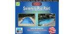 AdCoat Swimming Pool Paint, 2-Part Epoxy Acrylic Waterbased Coating, 1 Gallon Kit - Cool Blue Color