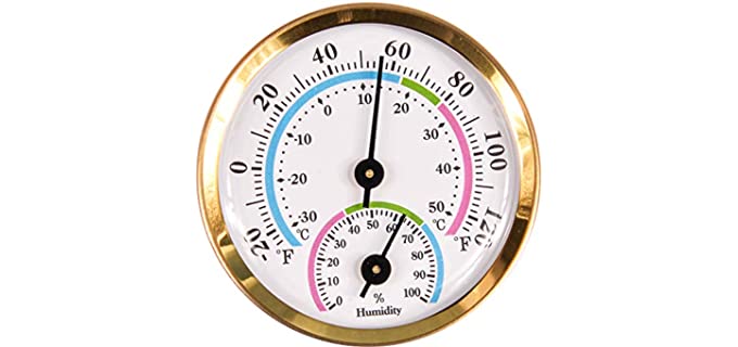 Greenhouse Hygrometers and Thermometers