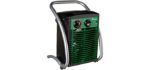 Dr. Heater DR218-1500W Greenhouse Garage Workshop Infrared Heater, 1500-watt