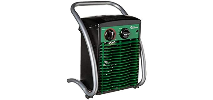 Dr. Heater DR218-1500W - Greenhouse and Garage Heater