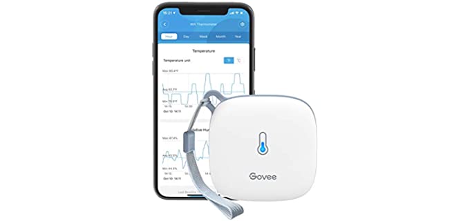 Govee WiFi - Greenhouse Thermometer and Hygrometer