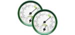 Tentop Two Pack - Greenhouse Thermometer and Hygrometer