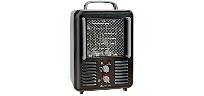 Comfort Zone CZ798BK Utility Milkhouse Portable Heater with Thermostat, Black