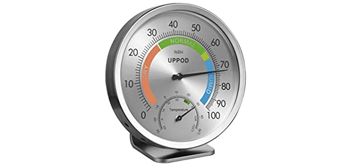 LittleGood Indoor and Outdoor - Greenhouse Hygrometer and Thermometer