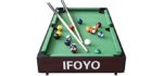 IFOYO 36-Inch Billiard Table, Mini Pool Table, Tabletop Snooker Game Set Portable Pool Table with Cues, Balls, Racking Triangle – Green Felt