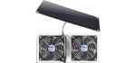 Solar Panel Fan Kit , Antpay 10W Weatherproof Dual Fan with 11Ft/3.5m Cable for Small Chicken Coops, Greenhouses, Sheds,Pet Houses, Window Exhaust