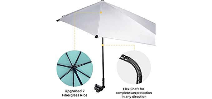 Clip-On Chair Umbrella