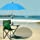 KWQBHW Stroller Parasol Multi-directional Outdoor Sunshade Chair Umbrella Universal With Clip 360° Adjustable Umbrellas